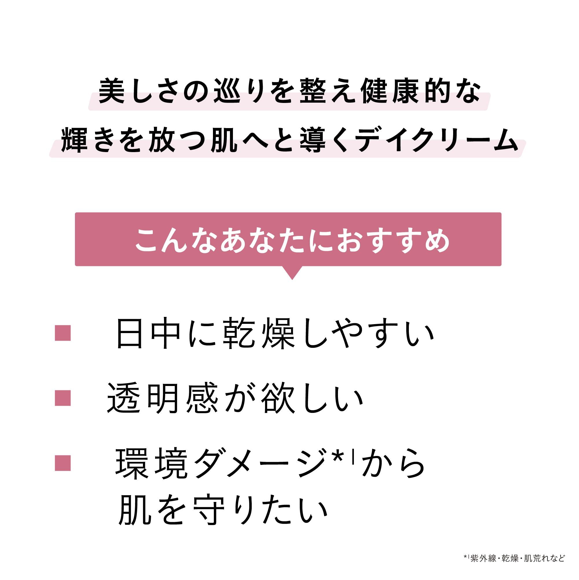 LINE REPAIR グロウ ラディアンス ファームデイクリーム SPF20