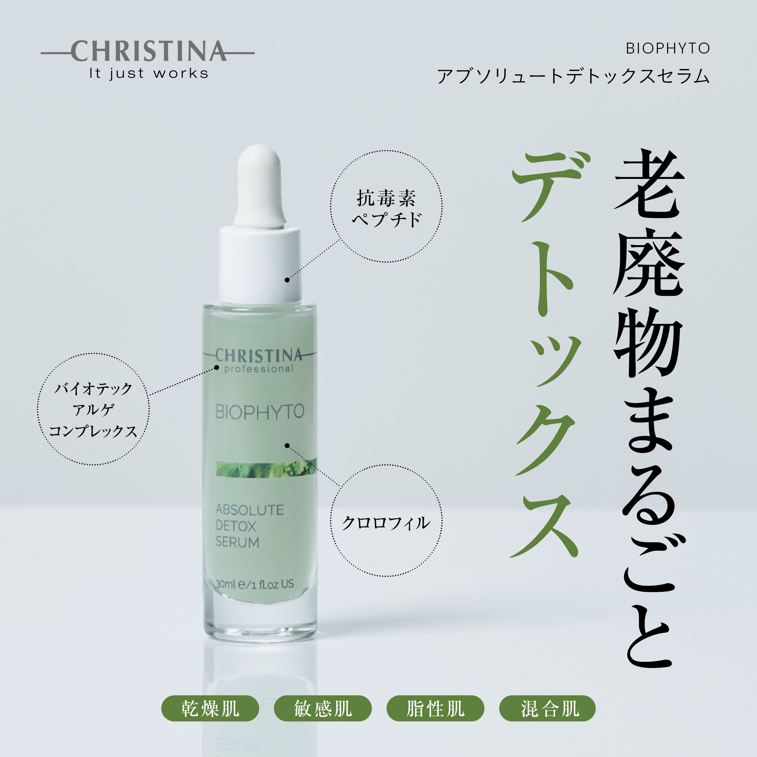 BIOPHYTO アブソリュート デトックス セラム