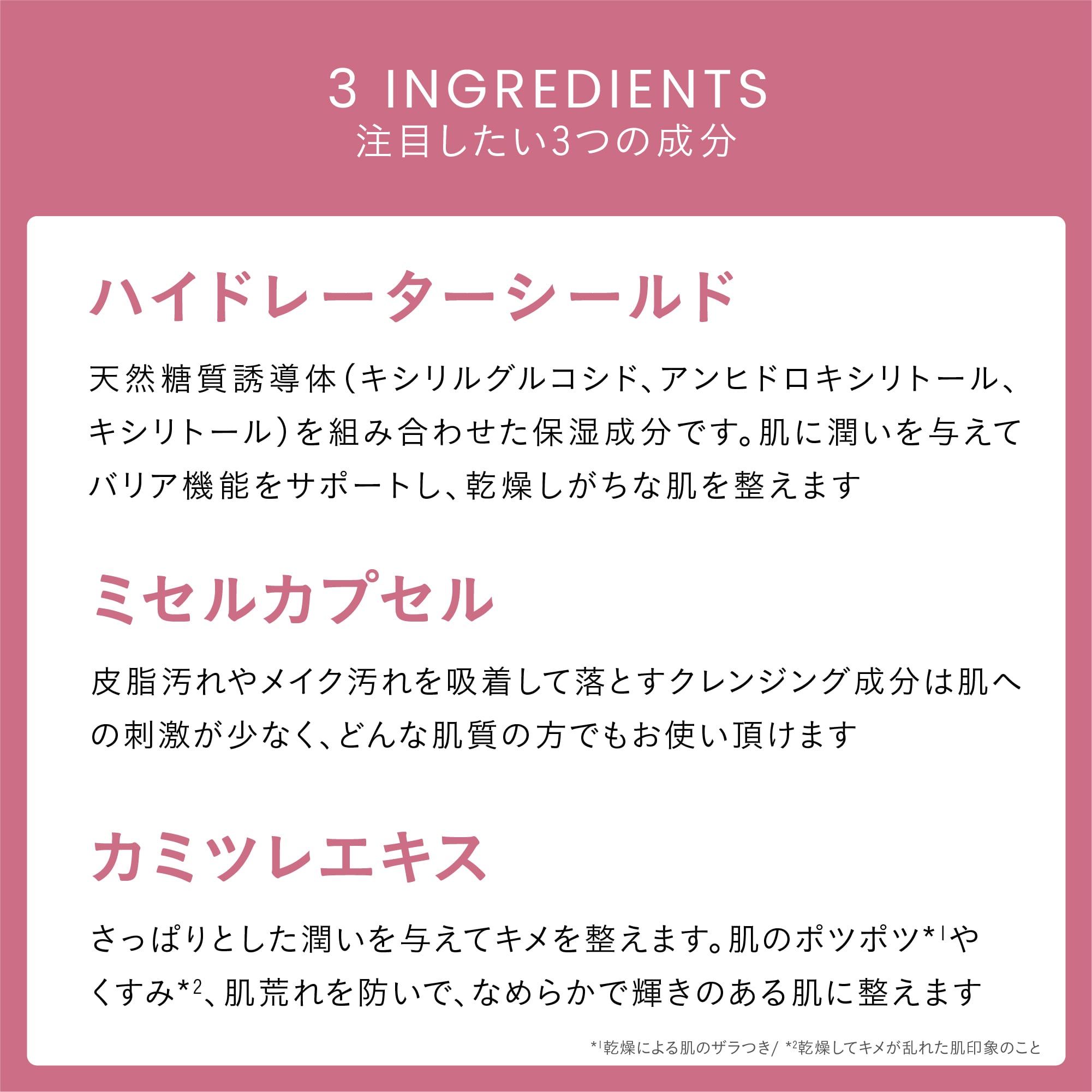 LINE REPAIR グロウ モイスチャライジング ミセラミルク