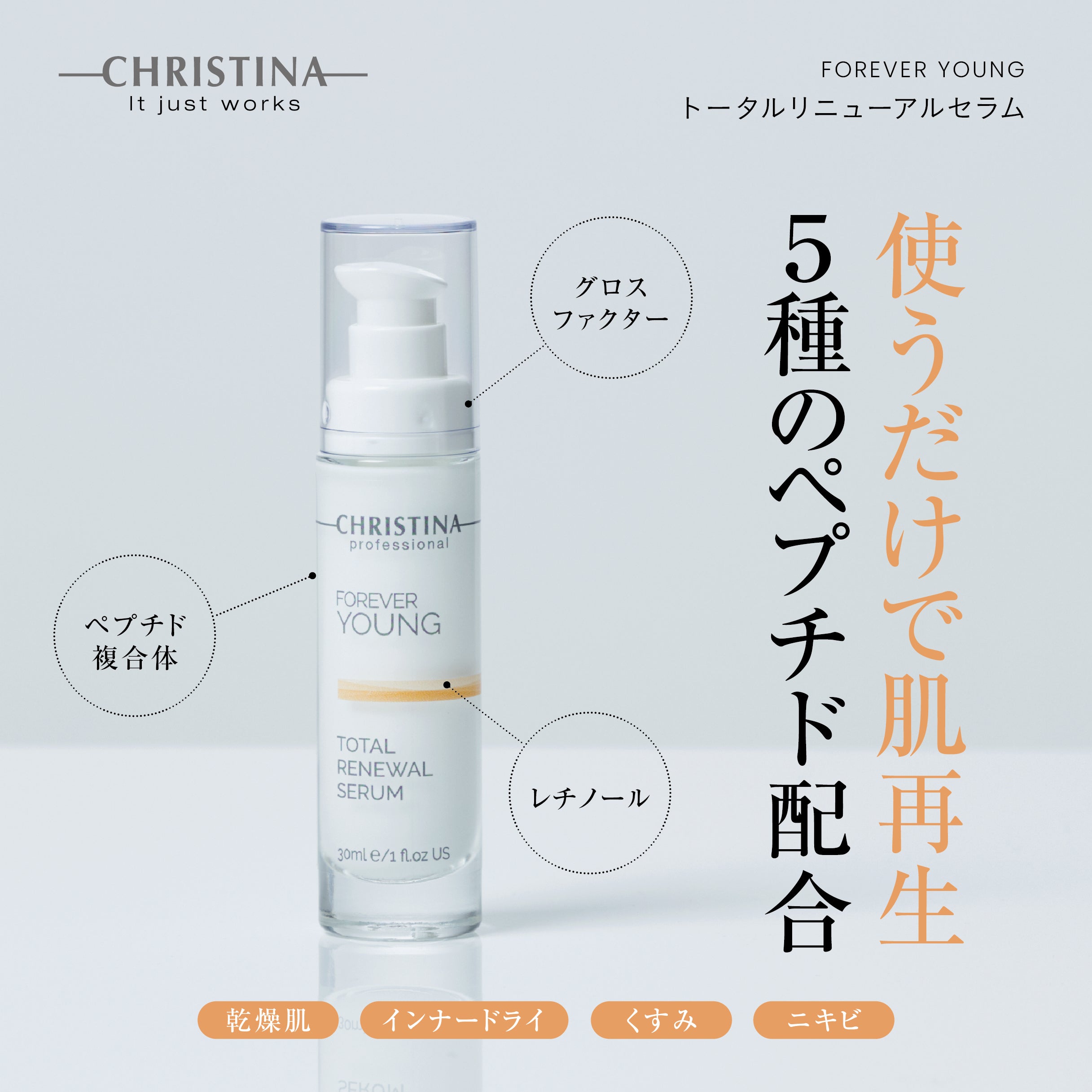 FOREVER YOUNG　トータルリニューアルセラム